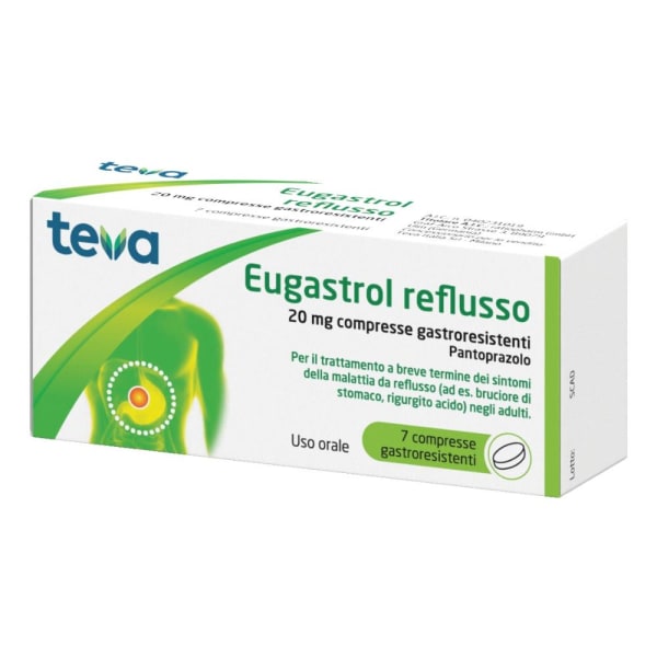 EUGASTROL REFLUSSO*7CPR 20MG