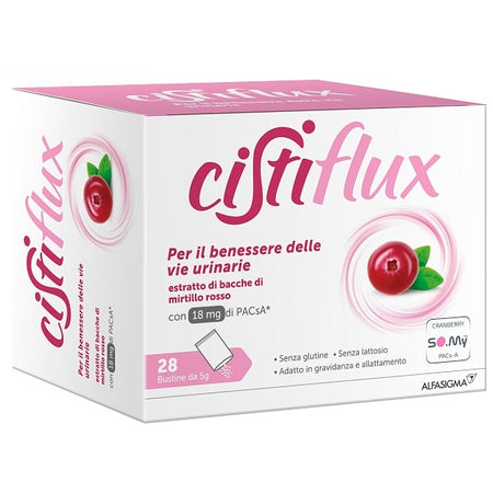 CISTIFLUX 28BUST